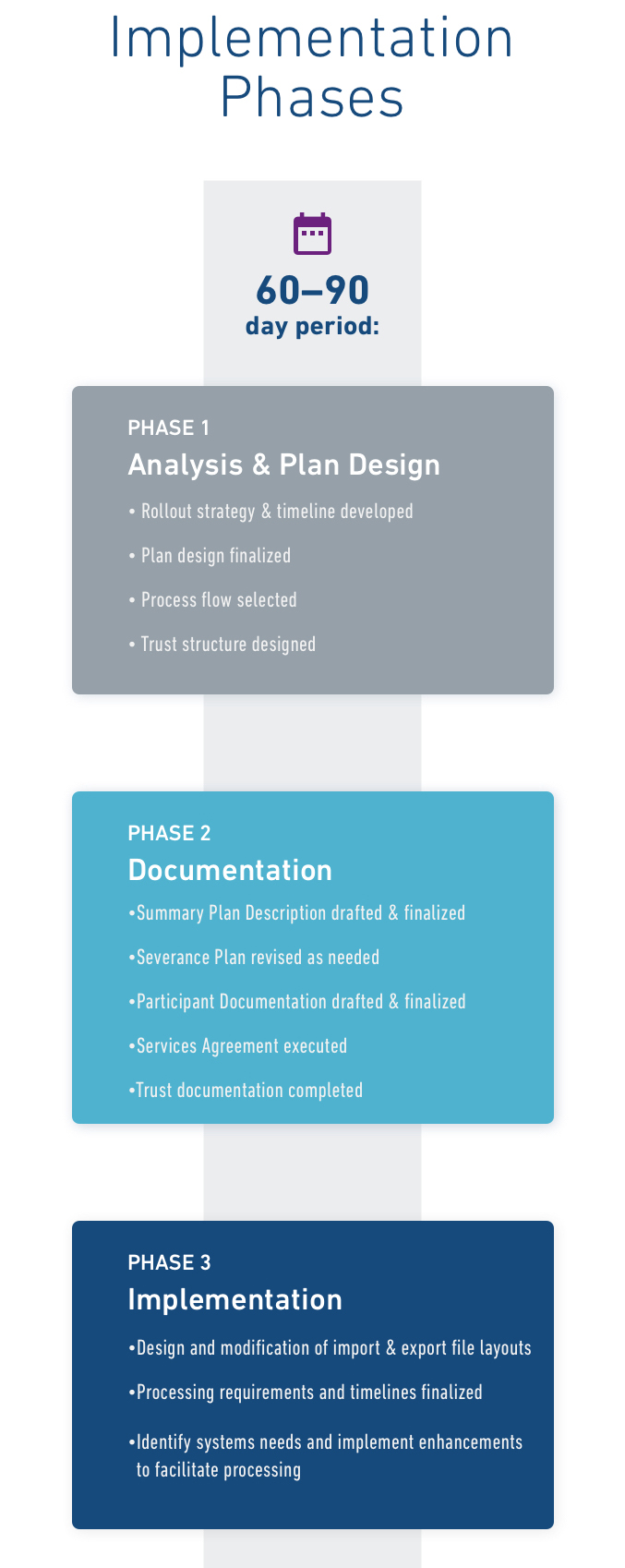 supplemental-unemployment-benefits-at-a-glance